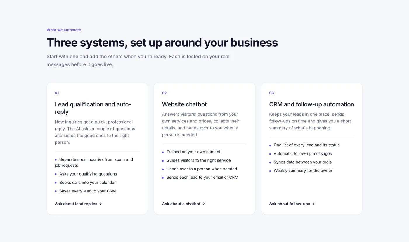 The three automation systems on aiqo.work: lead qualification and auto-reply, website chatbot, and CRM and follow-up automation