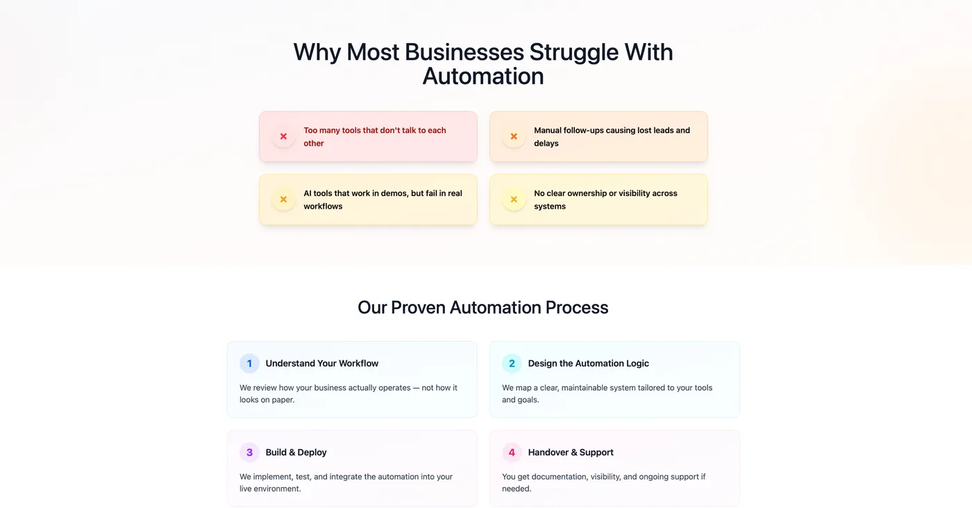 Why businesses struggle with automation, and AIQO's four-step automation process