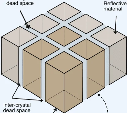 Technical diagrams