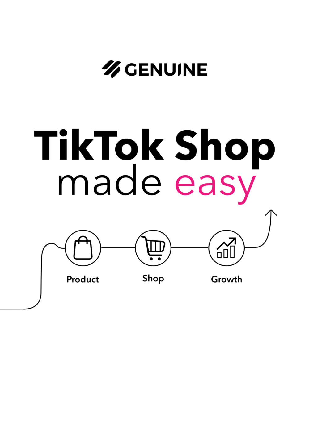 TikTok Shop made easy: bold type with a product, shop and growth journey line